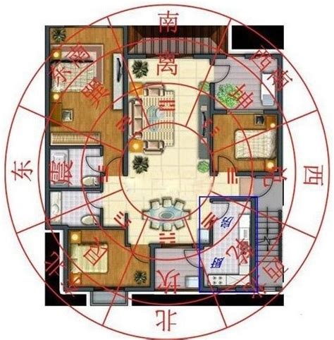 房子 风水|住宅风水布局图解大全（建议收藏）